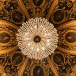 38 Stunning Ceiling Ideas